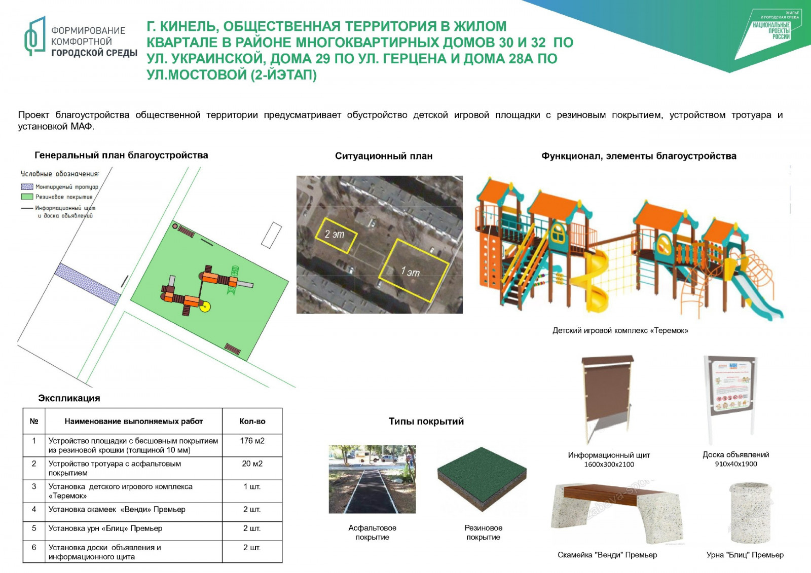 Работы по благоустройству общественной территории в районе многоквартирных  домов № 30, 32 по ул. Украинская, дома № 29 по ул. Герцена и дома № 28а по  ул. Мостовая продолжатся в этом году — Сайт администрации Городского округа  Кинель